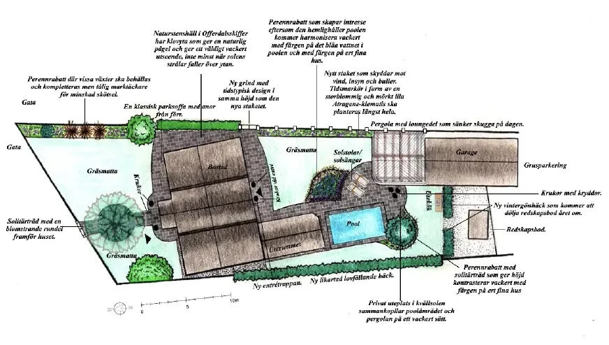 Illustrationsplan