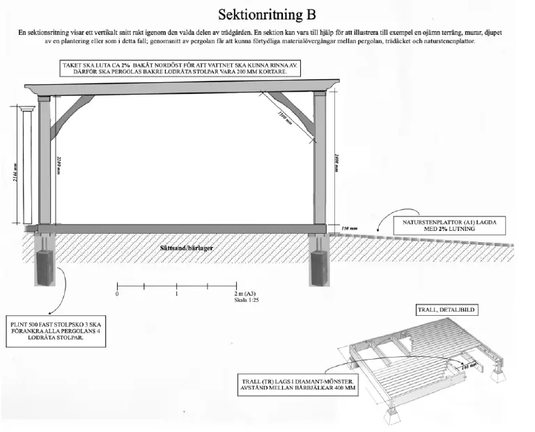 Sektionsritning